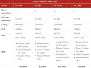 Airtel vs Jio